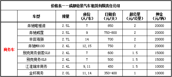 成都租车价格表及押金（商务车）