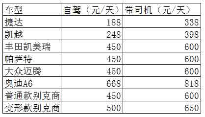 成都租车近郊游特价