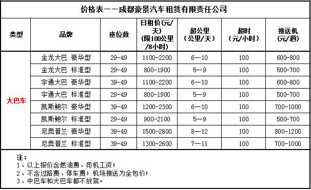 成都租大巴车价格表