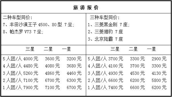 成都青海湖八日游旅游报价.jpg