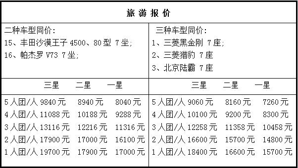 西藏2旅游报价.jpg