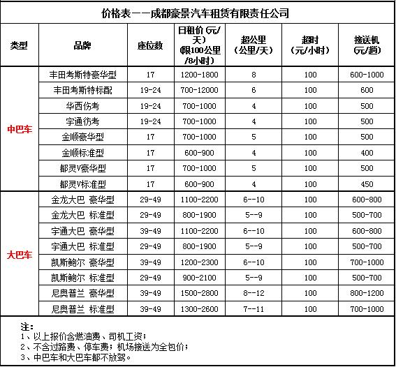 成都租大中巴车价格表.jpg