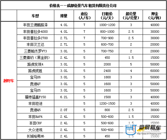 成都越野车价格表.jpg