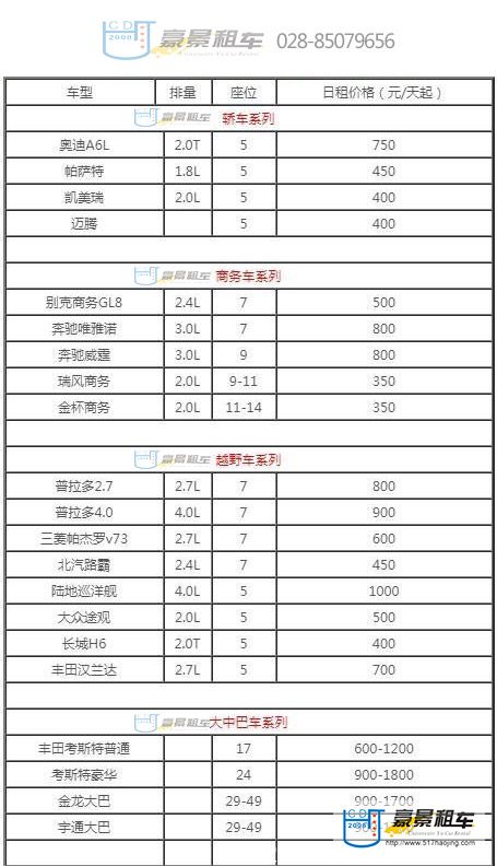 2018成都租车网的热门车型价格表