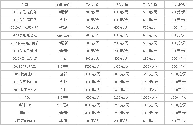 春节租车,成都过年租车活动